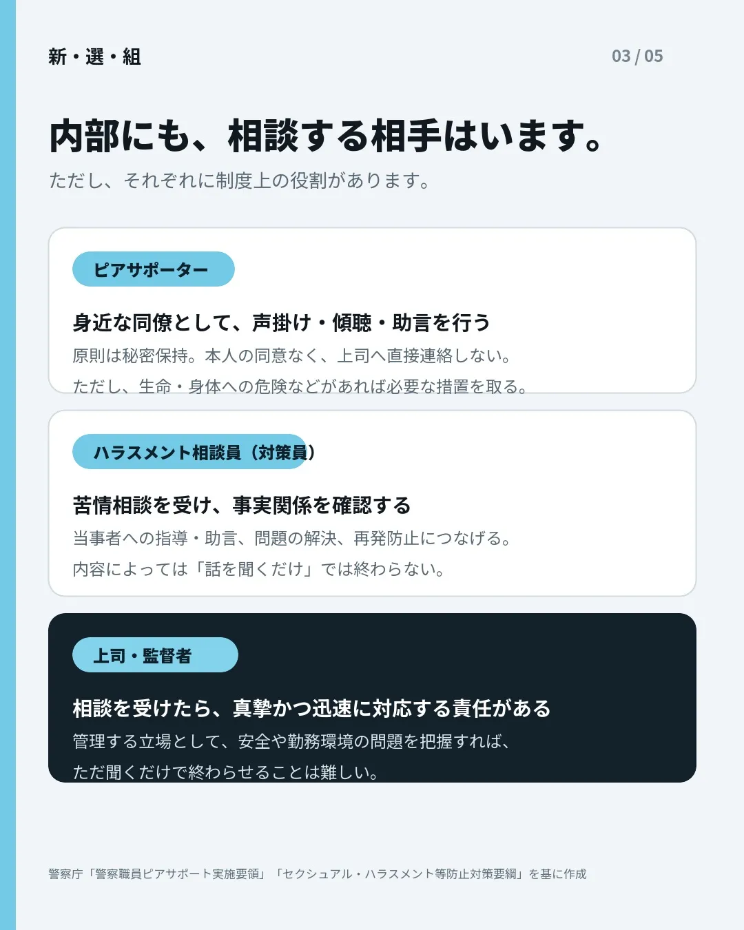 現役警察官のための、組織から独立した相談窓口を始めます。