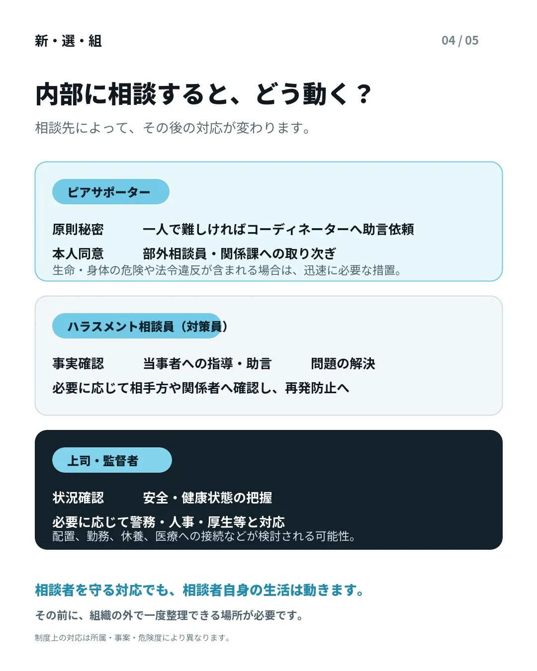 現役警察官のための、組織から独立した相談窓口を始めます。