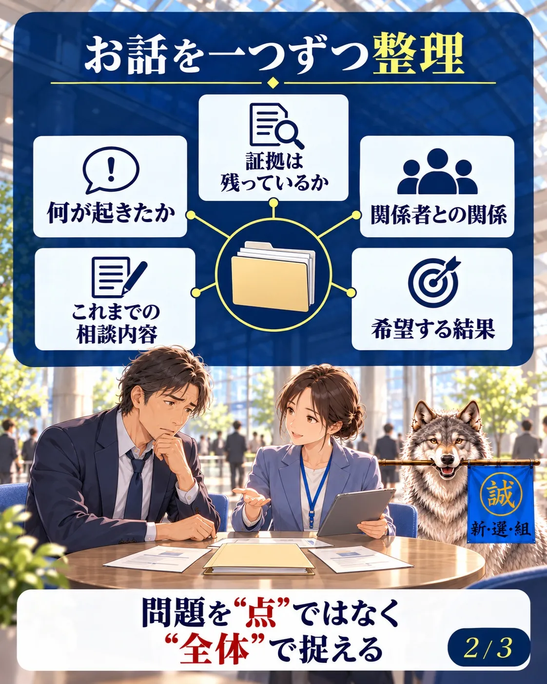 【事件相談で同じ説明をするのがつらい方へ】一つの資料を相談の拠点にする方法